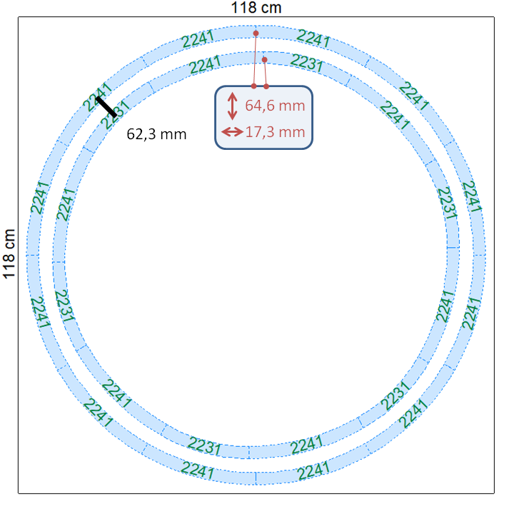 Een R4-cirkel en een pseudo-R3-cirkel met K-rails.png