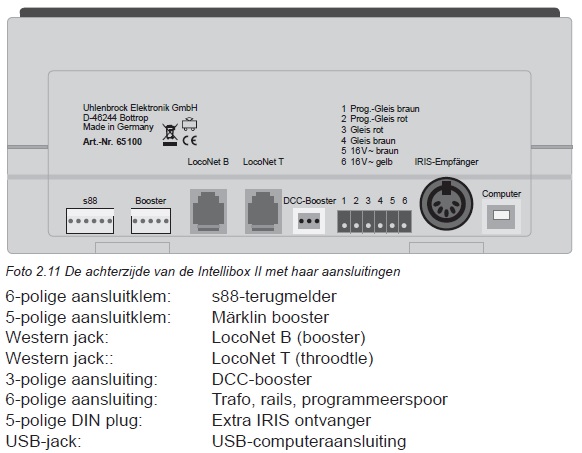 IB-II-aansluitingen.jpg