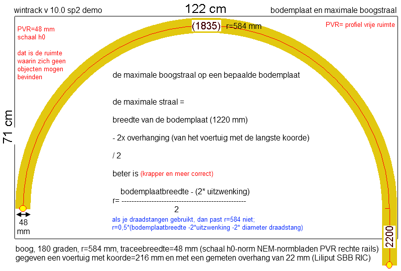 radiusmaximalisatie.png