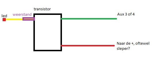 schema.jpg