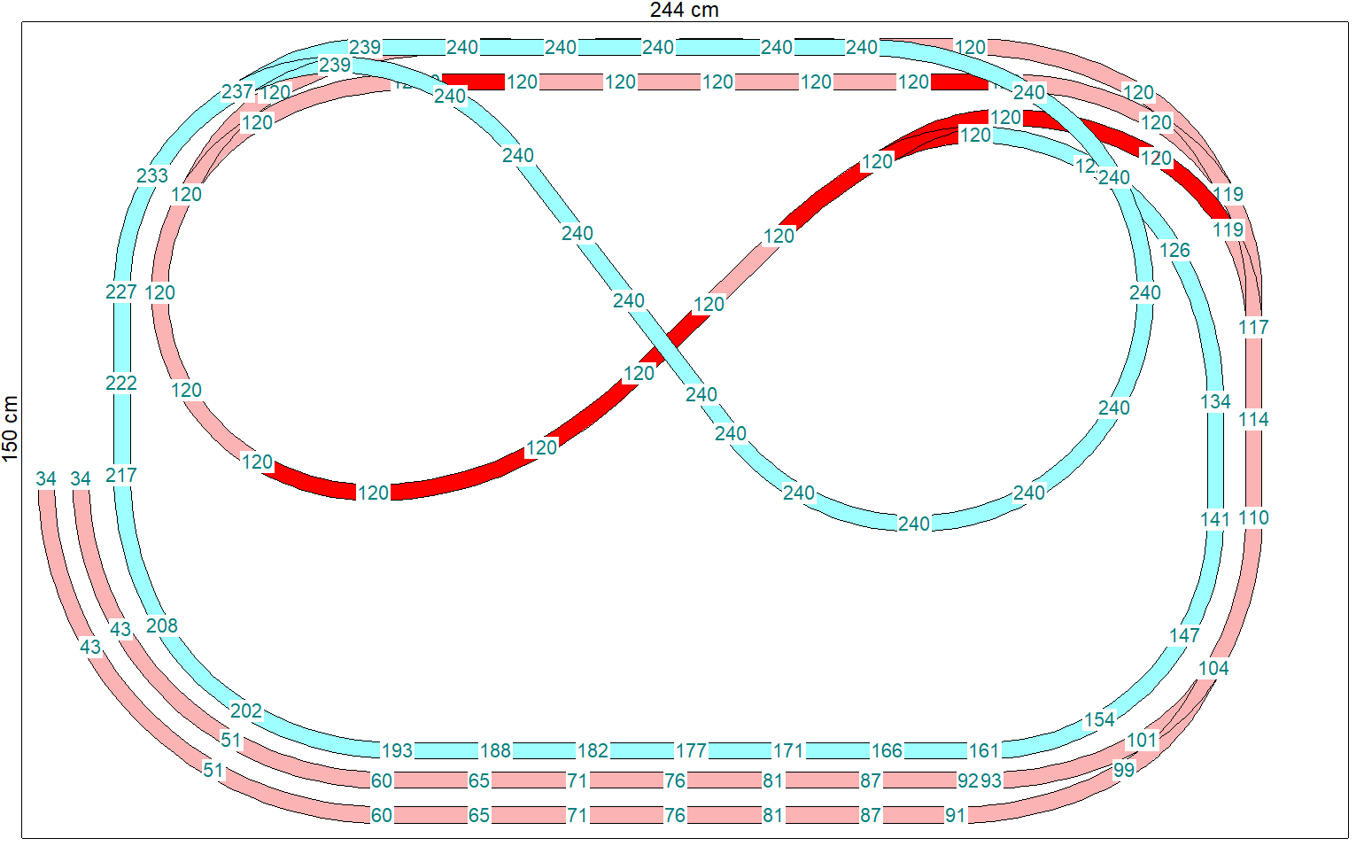 244 x 150, rode en blauwe sporen met hoogtes v8.0.png