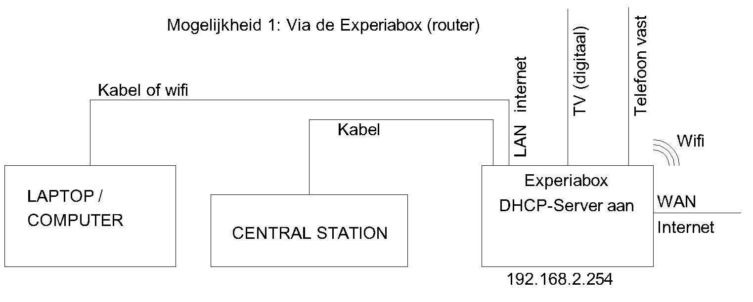 cs_mogelijkheid1.jpg