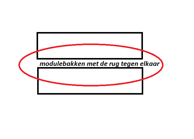 modulebakken.png