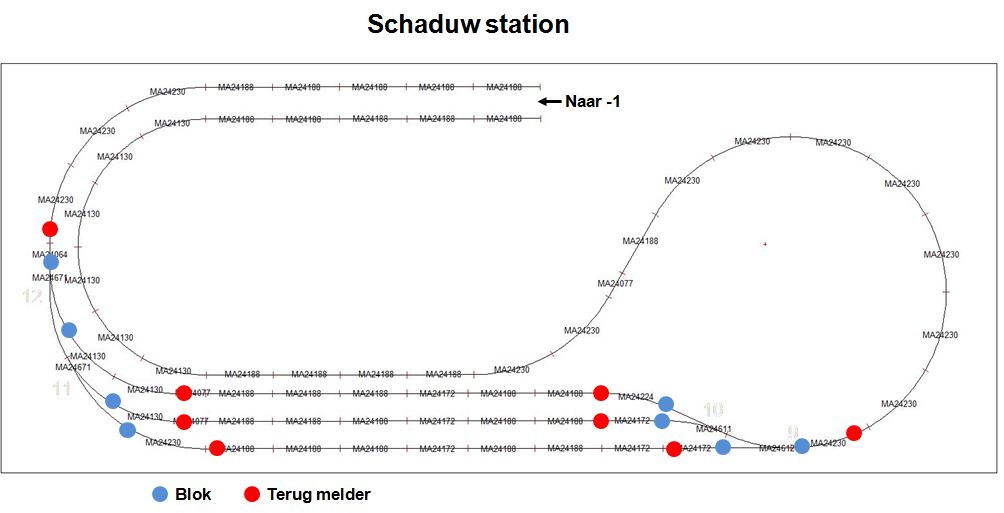 Schaduw met stippen.JPG