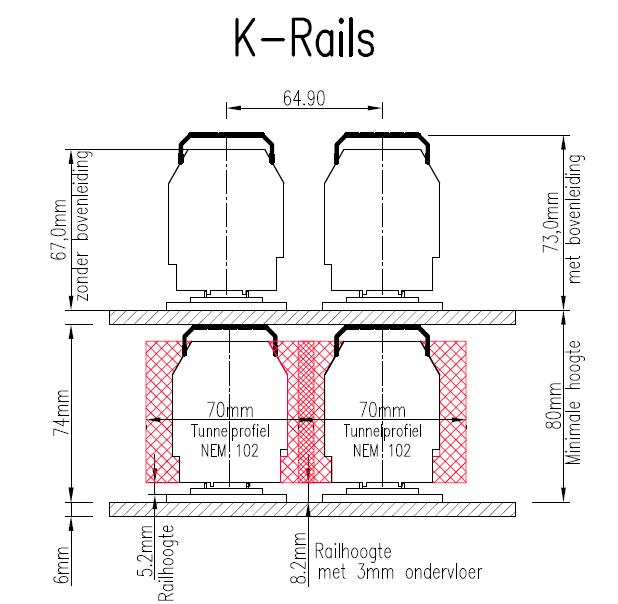 hoogte-k-rails.jpg