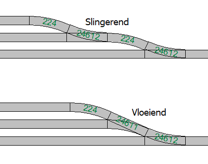 Van 1 naar 3 sporen, slingerend versus vloeiend.png