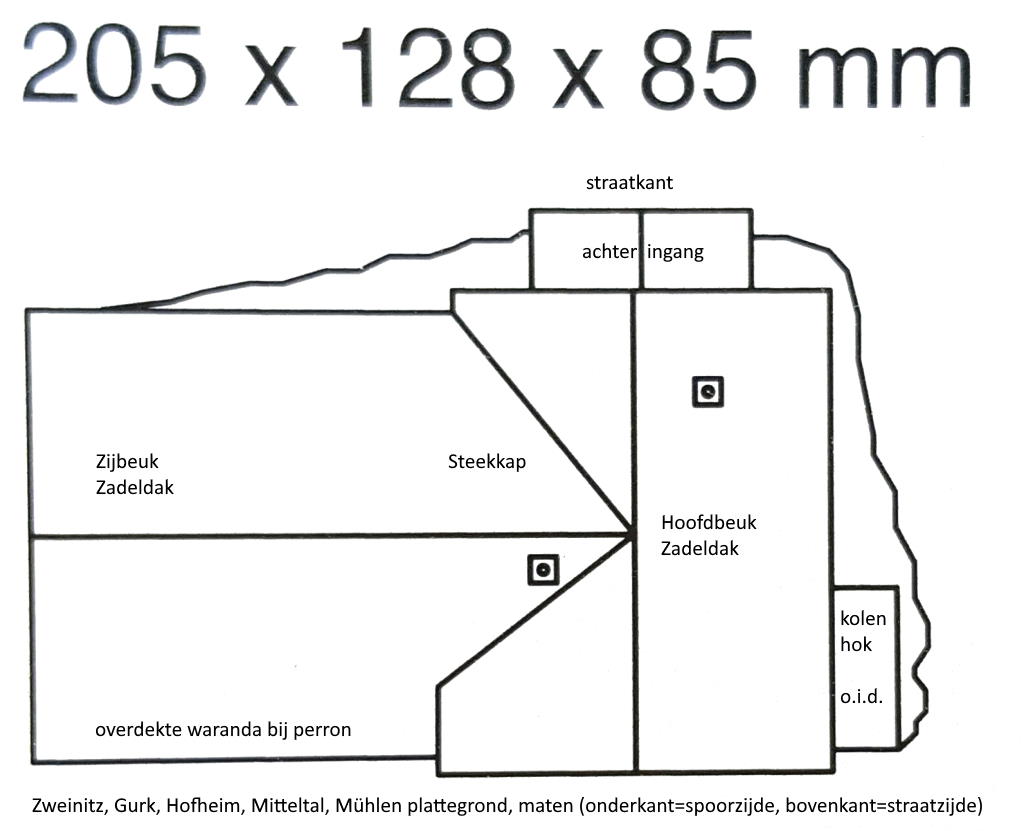 Faller Bahnhof (Zweinitz, Mühlen), Primex (Mitteltal), Pola (Zweinitz, Hofheim) (plattegrond).jpg