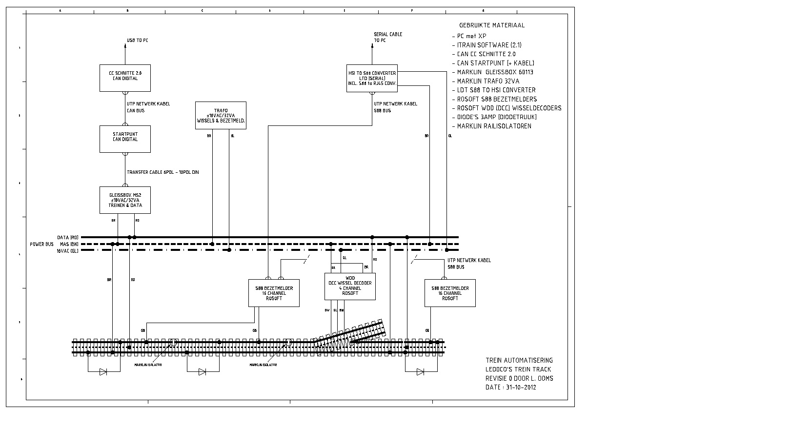 Ledoco's trein track.jpg