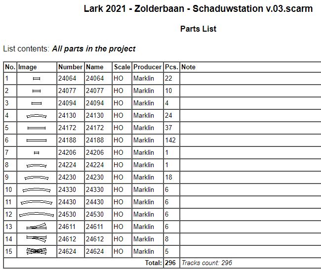 zolderbaan 2021 - Schaduwstation_03_Parts_List.JPG