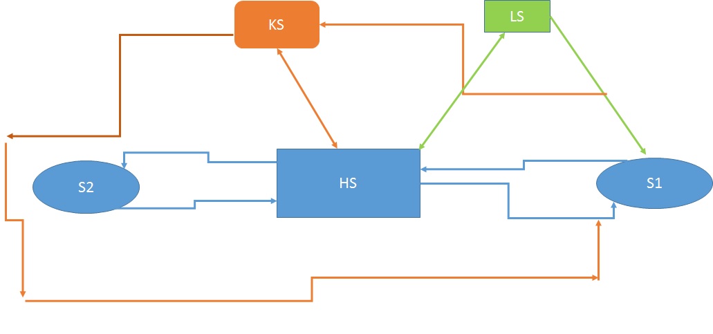 Schema.jpg