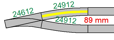 Twee sporen met parallelafstand 89 mm.png