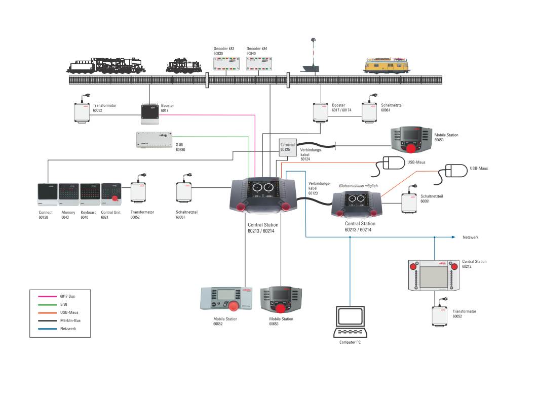 Schema Marklin.jpg