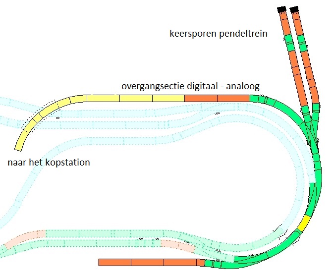 pendeltrein-gebruik.jpg