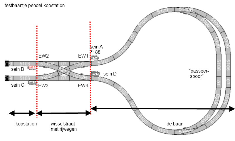 kopstation-wisselstraat-baan.png