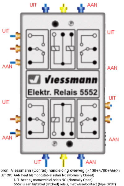 5552(vert) hoe werkt hij.png