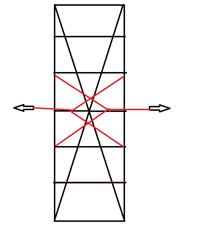 bovenaanzicht verrijdbare tafel.png