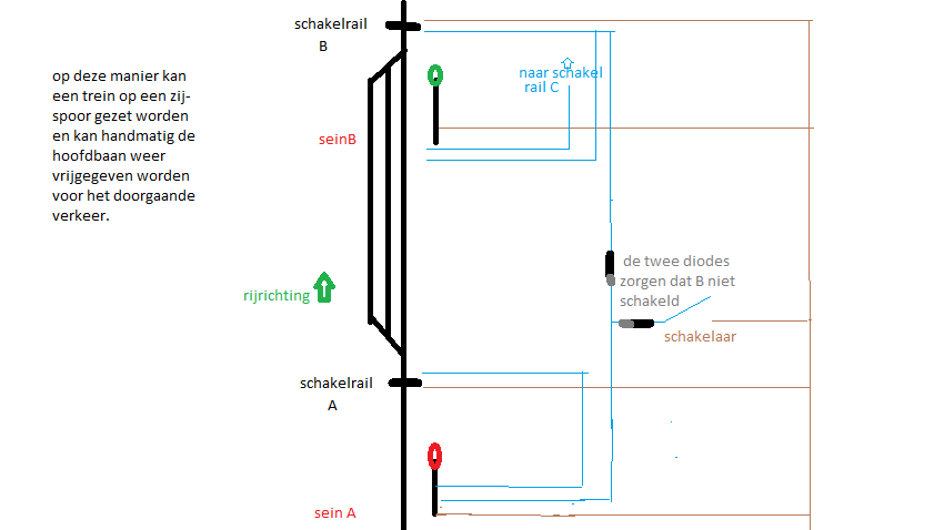 kleurenschema diode.png