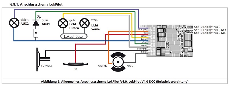 Schema lopi V4.jpg