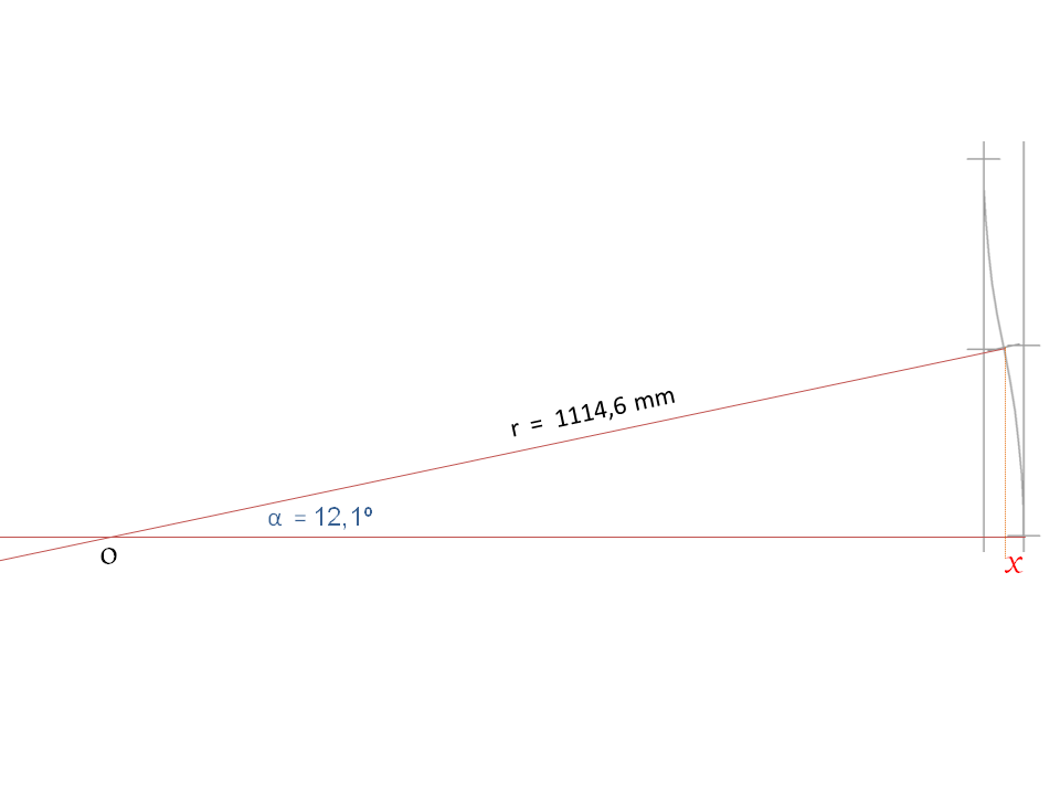 Berekening van de parallelafstand bij slanke wissels zonder tussenstukje.png