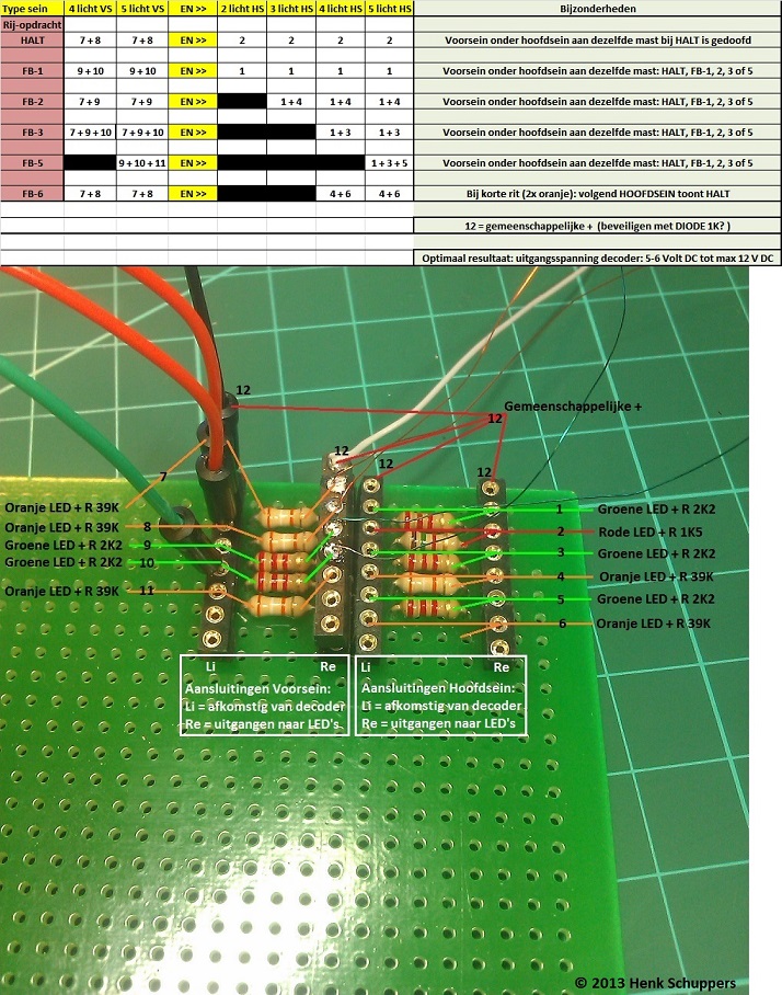 Aansluitschema SBB voor- en hoofdsein 5-licht.jpg