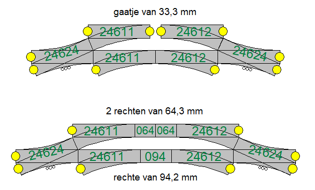 Een gaatje van33,3 mm bij C-rail wissels en een mogelijke oplossing.png