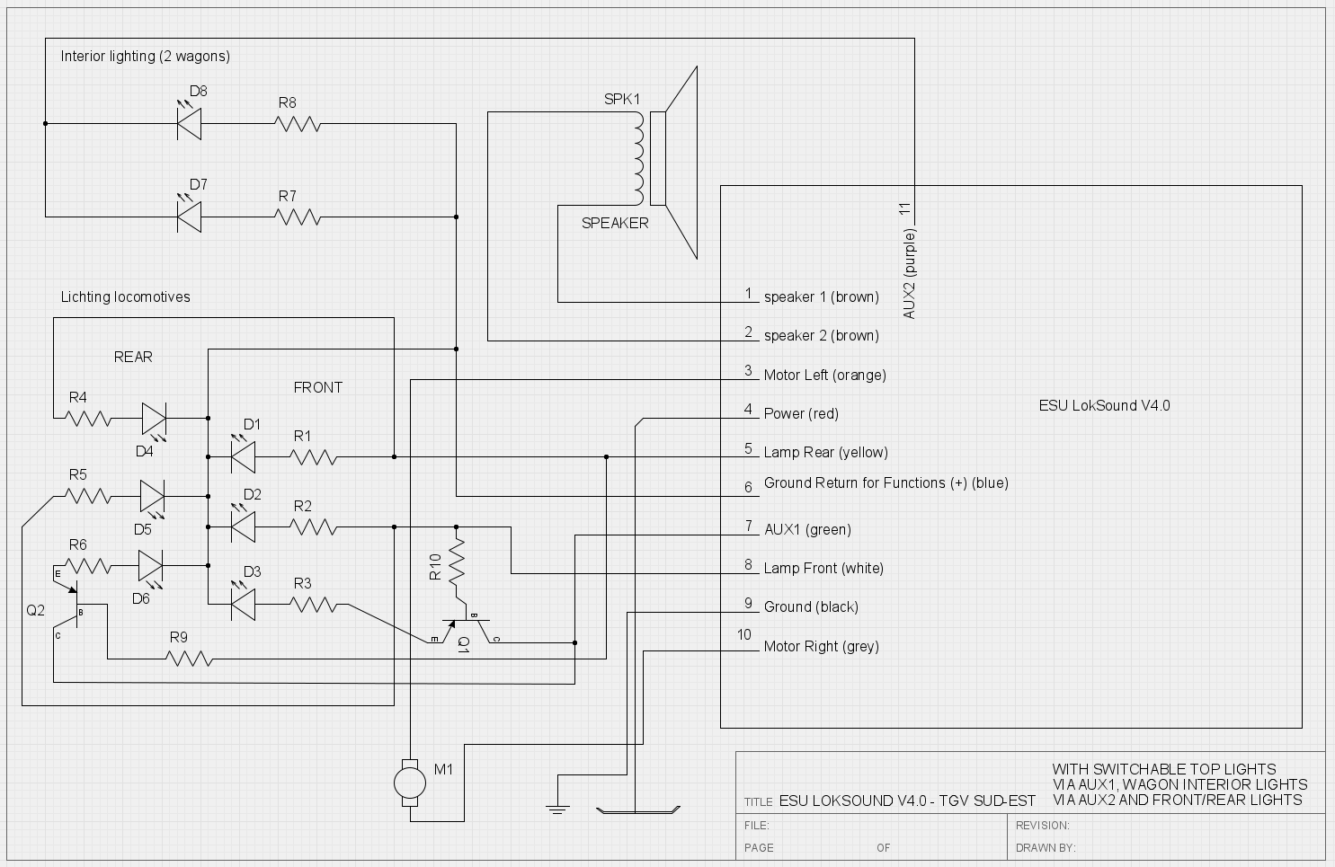 20150508-schema-tgv-sud-est.png