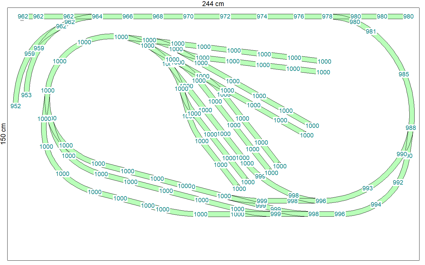 244 x 150, bovenste sporen met hoogtes.png