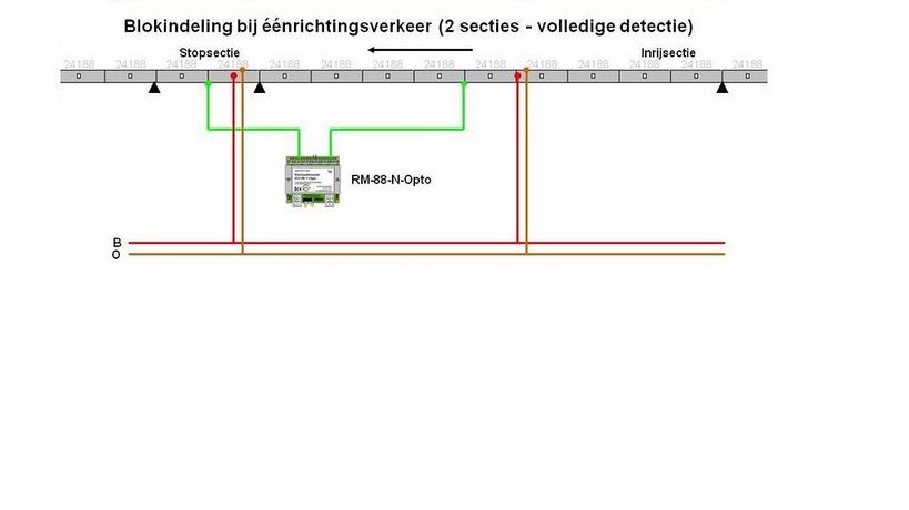 bloksysteem.jpg