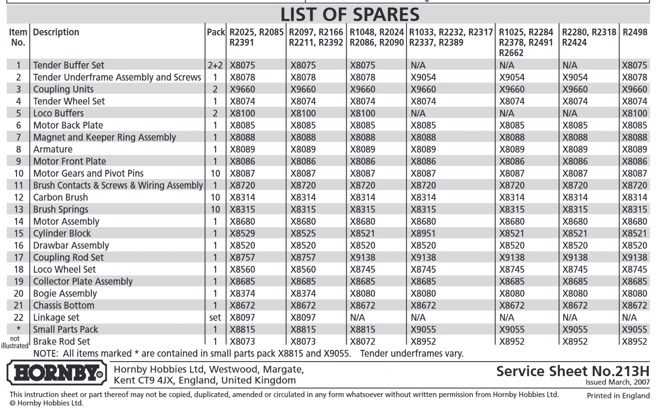 HP spareparts-II.png