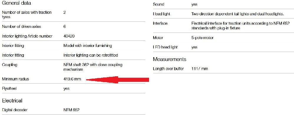 Roco Tee Ram specs.jpg