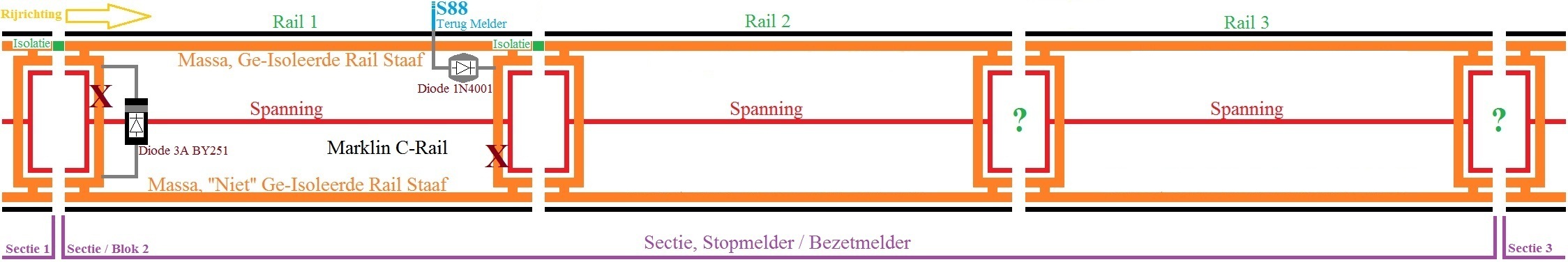 Vraag Sectie Stopmelder Bezetmelder.jpg