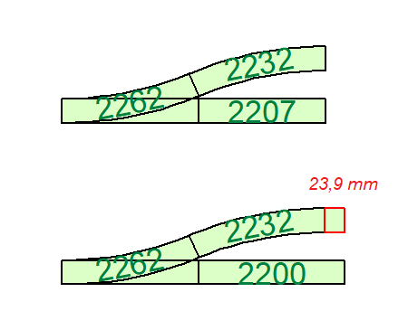 Een K-rail wissel en twee parallelsporen met de uiteinden precies naast elkaar.png
