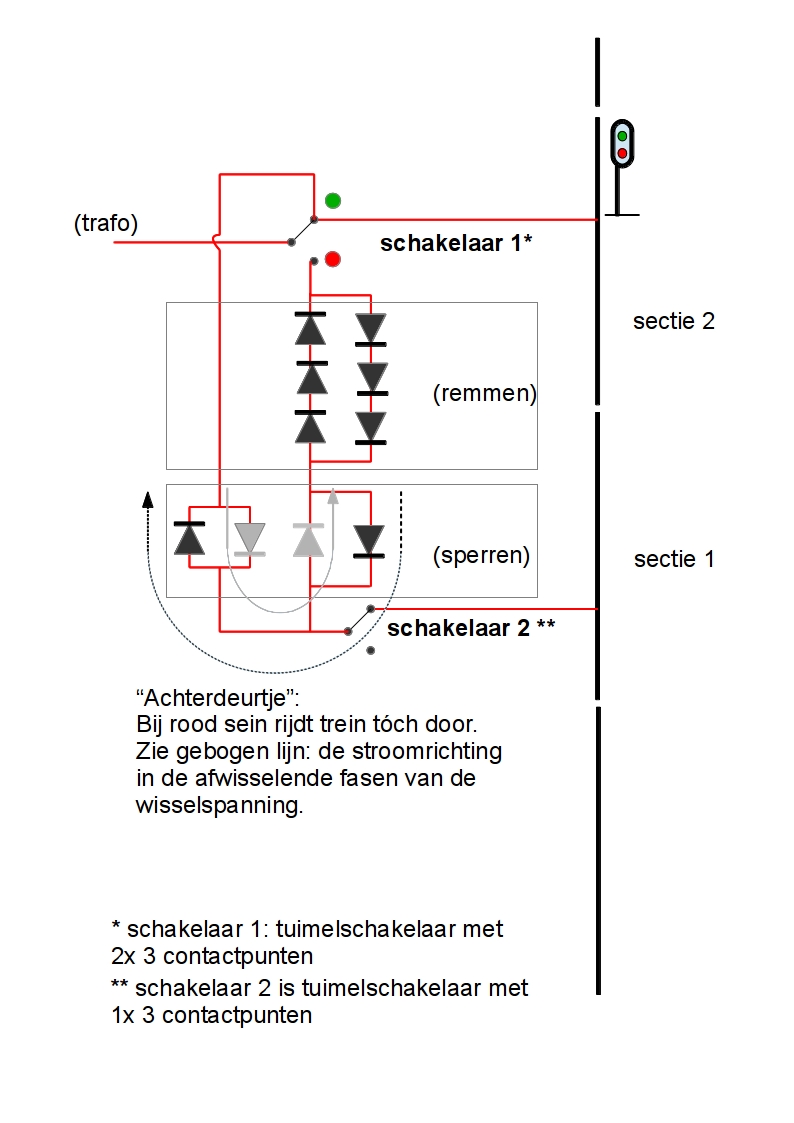 remblok met diodes.jpg