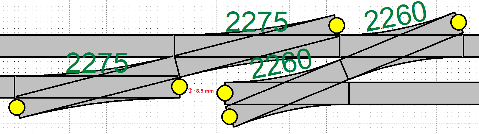 Het verschil in parallelafstand bij gewone en slanke engelse wissels in K-rail is 8,5 mm.png