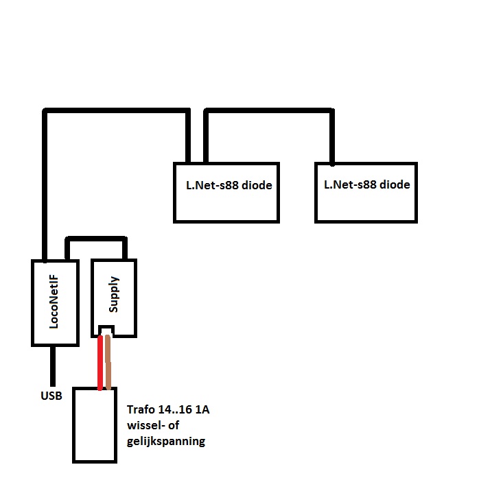 LocoNet-Standalone (1).jpg