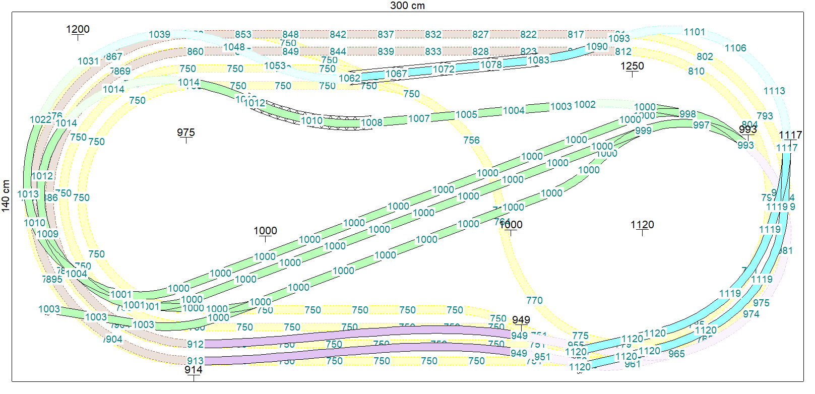 300 x 140 - alle sporen, met hoogtes.png