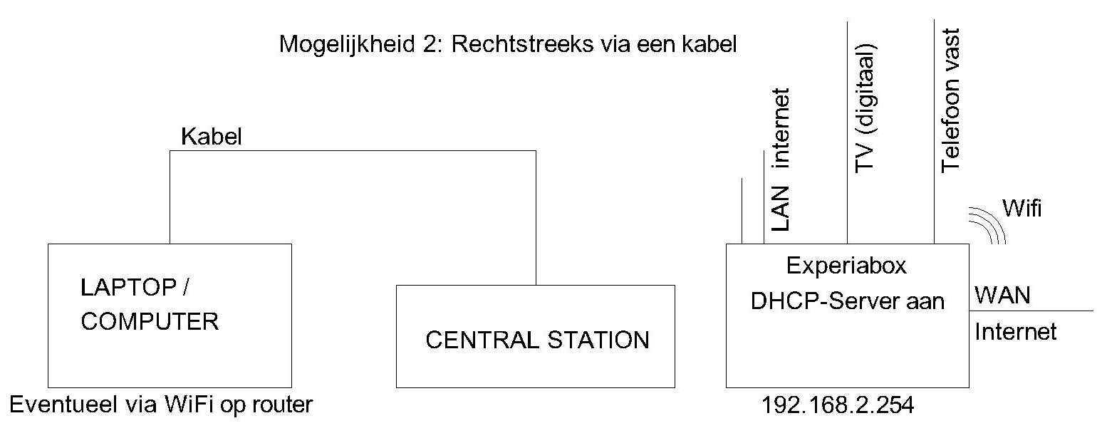 cs_mogelijkheid2.jpg