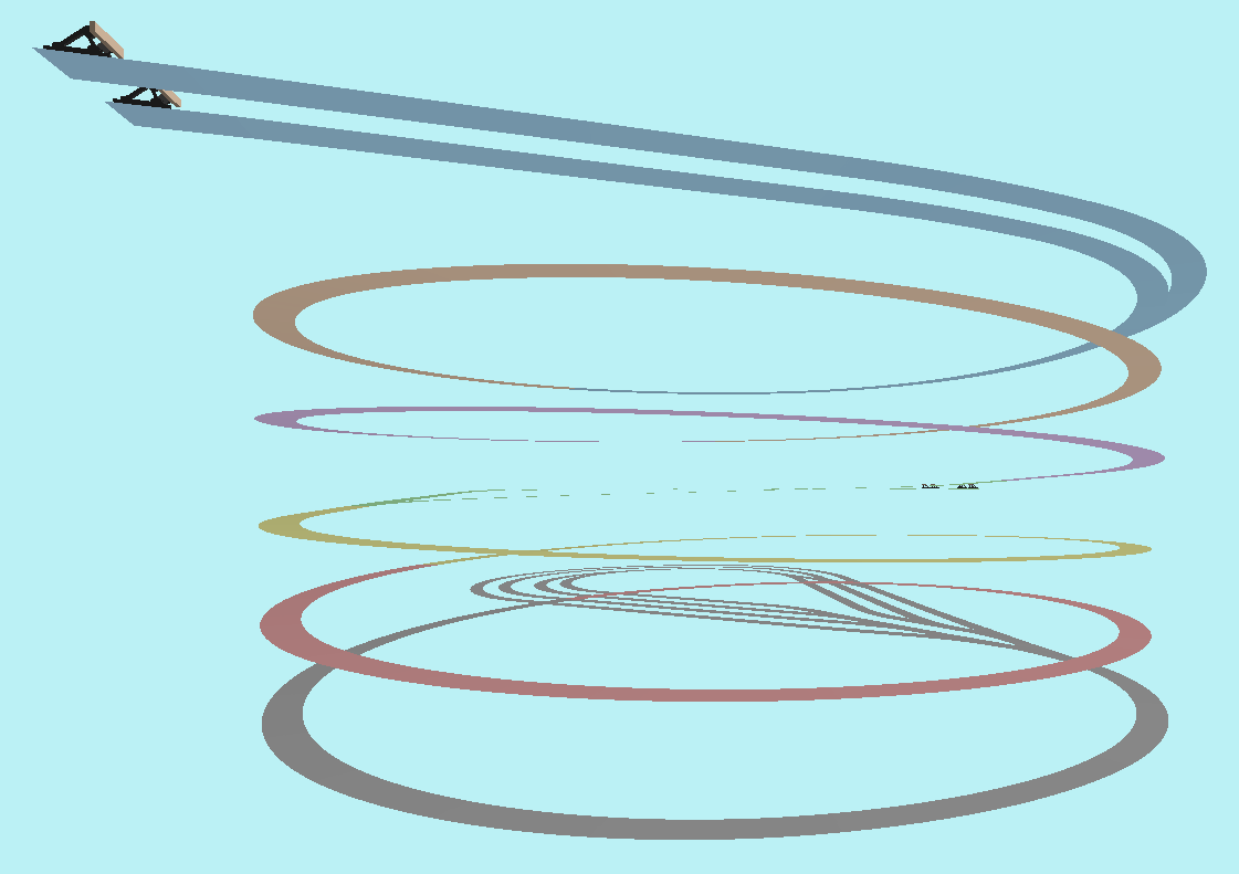 Schematisch 3D-aanzicht van de klimspiraal maakt duidelijk dat er t in feite twee spiralen boven elkaar liggen.png