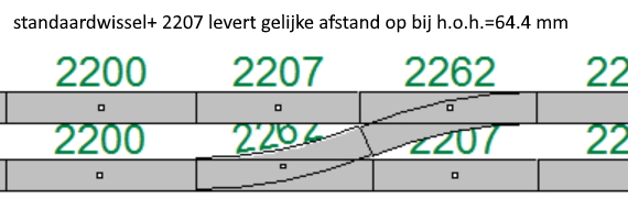 K-rails standaard overloopwissels.jpg