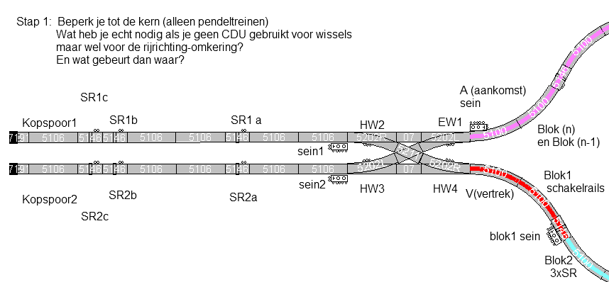 stap1_pendelen.png