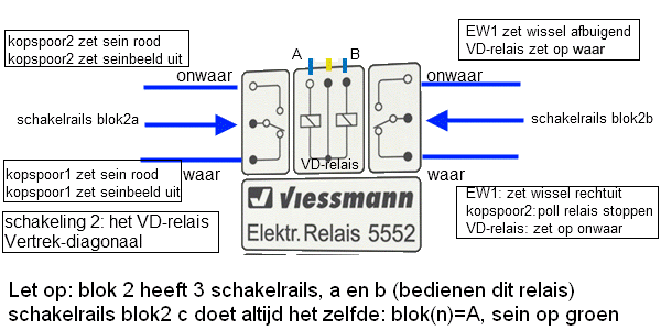 vd_waar_onwaar_met_5552.png