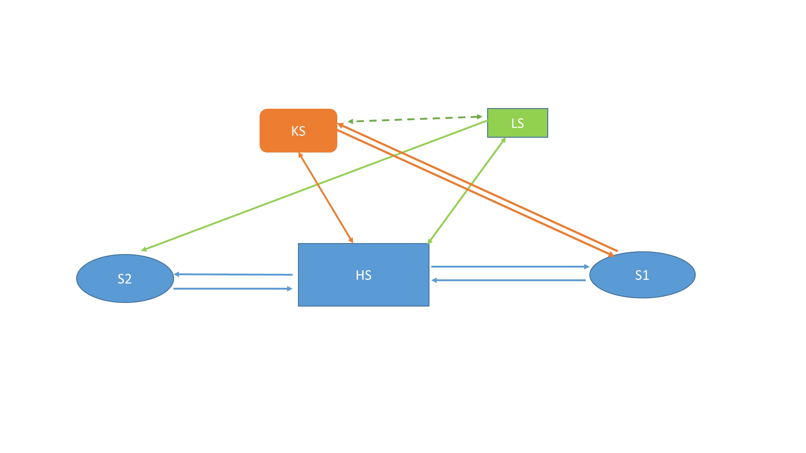 Schema1.jpg