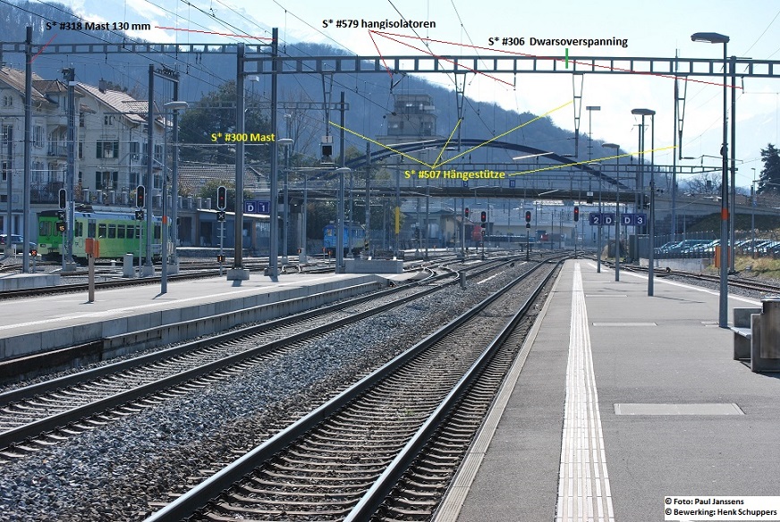 SBB-portaal Aigle station 003.jpg