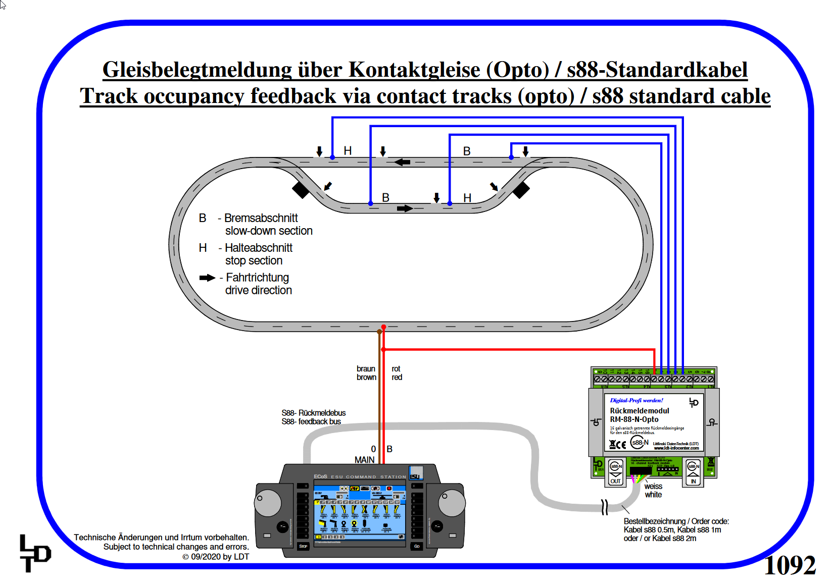 S88N-Opto.png