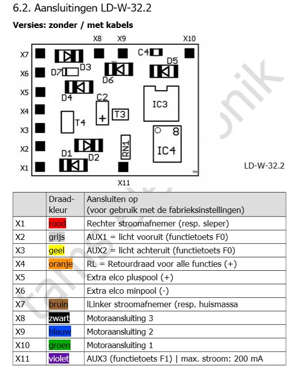 LG W 32.2 aansluitingen2.jpg