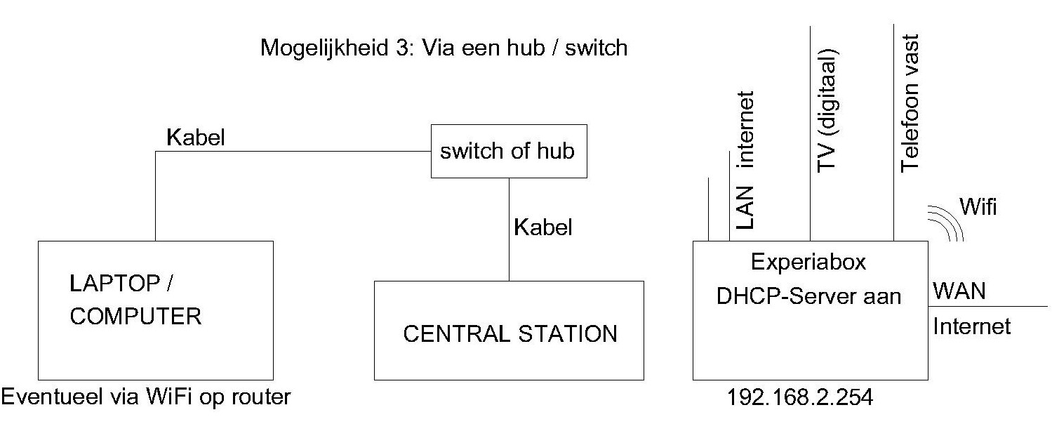 cs_mogelijkheid3.jpg