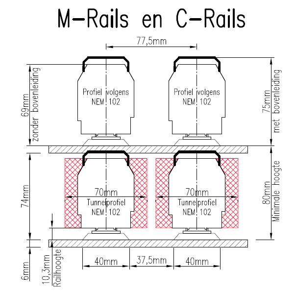 profiel c rail.jpg