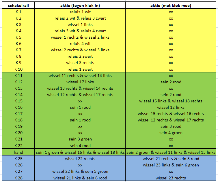 schakelschema-v5.png