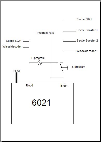 Prog_Configuratie.JPG