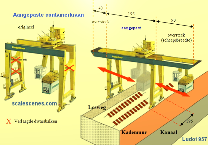 containerkraan_aangepast.jpg